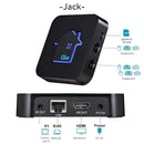 Tv Box HTV 7 G2 Plus 4k