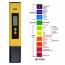 Digital LCD pH Meter