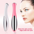 Eye-o Sonic (Tecnologia de Íons)