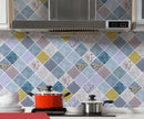 Kitchen Oil Proof Wall Sticker