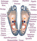 MASSAGEADOR DE PÉS PORTÁTIL FOOT SLIM PAD™ - Frete Grátis