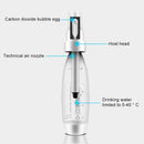 Portable Carbonated Juice Soda Sparkling Water Maker