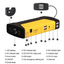 Ultra Power Bank